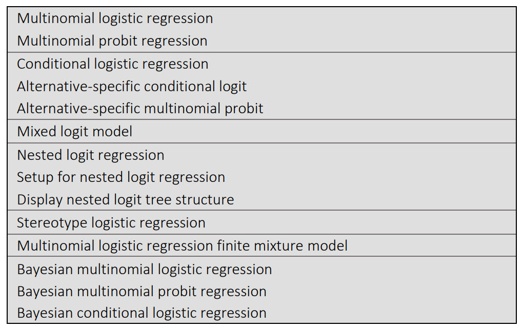 Figure 3: A Small Extract of Stata's Choice Models
